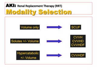 Rrt Modality Crrt in aki | PDF