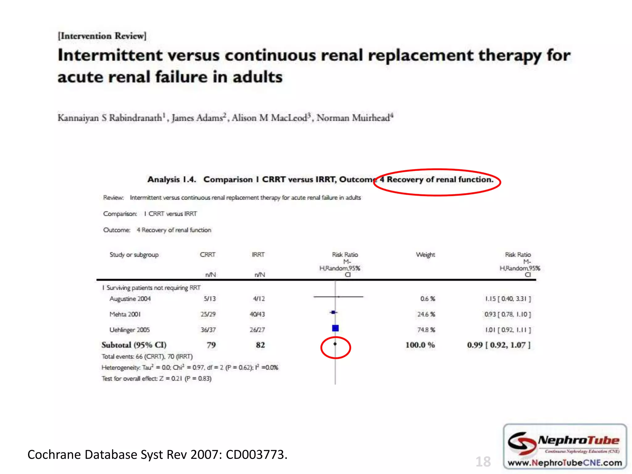 Cochrane Database Syst Rev 2007: CD003773.
18
 