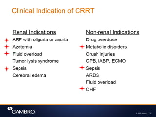 © 2008, Gambro 12
Clinical Indication of CRRT
 