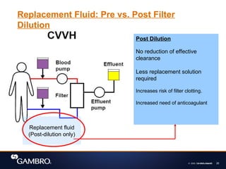 © 2008, Gambro 26
© 2008, Gambro Lundia AB
Replacement Fluid: Pre vs. Post Filter
Dilution
Post Dilution
No reduction of effective
clearance
Less replacement solution
required
Increases risk of filter clotting.
Increased need of anticoagulant
Replacement fluid
(Post-dilution only)
 
