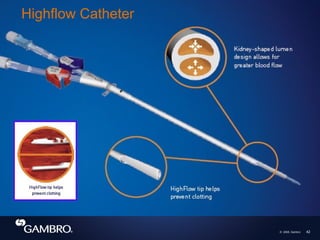 © 2008, Gambro 42
Highflow Catheter
 