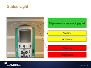 © 2008, Gambro 51
Status Light
All parameters are running good
Caution
Warning
Advisory
Malfunction
 