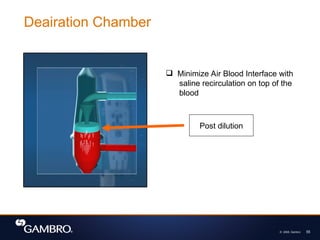 © 2008, Gambro 55
Post dilution
 Minimize Air Blood Interface with
saline recirculation on top of the
blood
Deairation Chamber
 