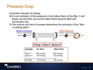 © 2008, Gambro 59
Return Pressure
(+50 to +100 mmHg)
Filter Pressure
(+100 to +250 mmHg)
P Drop = Filter P - Return P
Example: At Start After 6 Hrs
Filter P 100 mmHg 200 mmHg
Return P 90 mmHg 110 mmHg
_______________________________________
BP drop 10 mmHg 90 mmHg
 Another indicator of clotting.
 It is an indication of the pressures in the hollow fibers of the filter. It will
slowly rise with filter use as the hollow fibers become filled with
microscopic clot.
 The amount and rate of increase determines the activation of the “filter
is clotting alarm”.
Pressure Drop
 