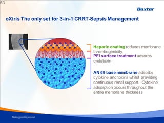 53
Heparin coating reduces membrane
thrombogenicity
PEI surface treatmentadsorbs
endotoxin
AN 69 base membrane adsorbs
cytokine and toxins whilst providing
continuous renal support. Cytokine
adsorption occurs throughout the
entire membrane thickness
oXiris The only set for 3-in-1 CRRT-Sepsis Management
 