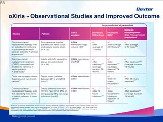 55
oXiris - Observational Studies and Improved Outcome
 