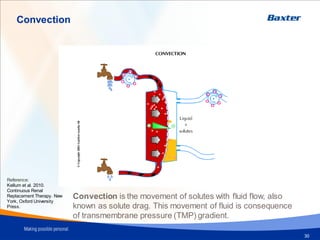 Convection
Reference:
Kellum et al. 2010.
Continuous Renal
Replacement Therapy. New
York, Oxford University
Press.
Convection is the movement of solutes with fluid flow, also
known as solute drag. This movement of fluid is consequence
of transmembrane pressure (TMP) gradient.
Convection
30
 