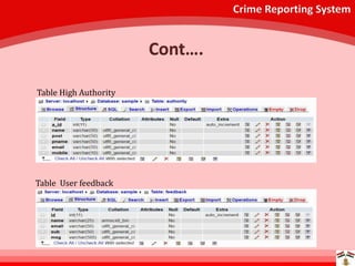 Crime Reporting System
Table High Authority
Table User feedback
Cont….
 