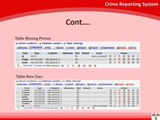Crime Reporting System
Table Missing Person
Table New User
Cont….
 