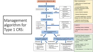 Cardio-Renal Syndrome in HF patients.pptx