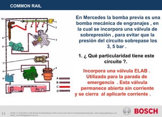 11
COMMON RAIL
AA/SEI 3 | 16.05.2005 | © Alle Rechte bei Robert Bosch GmbH, auch für den Fall von Schutzrechtsanmeldungen. Jede Verfügungsbefugnis, wie
Kopier- und Weitergaberecht, bei uns.
En Mercedes la bomba previa es una
bomba mecánica de engranajes , en
la cual se incorpora una válvula de
sobrepresión , para evitar que la
presión del circuito sobrepase los
3, 5 bar .
1. ¿ Qué particularidad tiene este
circuito ?.
Incorpora una válvula ELAB .
Utilizada para la parada de
emergencia . Esta válvula
permanece abierta sin corriente
y se cierra al aplicarle corriente .
 