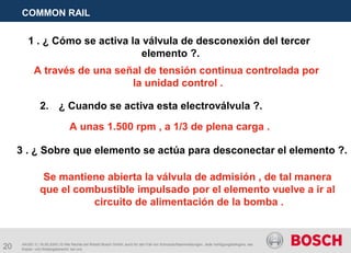 20
COMMON RAIL
AA/SEI 3 | 16.05.2005 | © Alle Rechte bei Robert Bosch GmbH, auch für den Fall von Schutzrechtsanmeldungen. Jede Verfügungsbefugnis, wie
Kopier- und Weitergaberecht, bei uns.
1 . ¿ Cómo se activa la válvula de desconexión del tercer
elemento ?.
A través de una señal de tensión continua controlada por
la unidad control .
2. ¿ Cuando se activa esta electroválvula ?.
A unas 1.500 rpm , a 1/3 de plena carga .
3 . ¿ Sobre que elemento se actúa para desconectar el elemento ?.
Se mantiene abierta la válvula de admisión , de tal manera
que el combustible impulsado por el elemento vuelve a ir al
circuito de alimentación de la bomba .
 