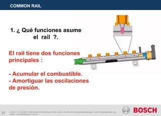 31
COMMON RAIL
AA/SEI 3 | 16.05.2005 | © Alle Rechte bei Robert Bosch GmbH, auch für den Fall von Schutzrechtsanmeldungen. Jede Verfügungsbefugnis, wie
Kopier- und Weitergaberecht, bei uns.
1. ¿ Qué funciones asume
el rail ?.
El rail tiene dos funciones
principales :
- Acumular el combustible.
- Amortiguar las oscilaciones
de presión.
 