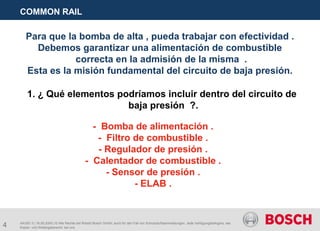 4
COMMON RAIL
AA/SEI 3 | 16.05.2005 | © Alle Rechte bei Robert Bosch GmbH, auch für den Fall von Schutzrechtsanmeldungen. Jede Verfügungsbefugnis, wie
Kopier- und Weitergaberecht, bei uns.
Para que la bomba de alta , pueda trabajar con efectividad .
Debemos garantizar una alimentación de combustible
correcta en la admisión de la misma .
Esta es la misión fundamental del circuito de baja presión.
1. ¿ Qué elementos podríamos incluir dentro del circuito de
baja presión ?.
- Bomba de alimentación .
- Filtro de combustible .
- Regulador de presión .
- Calentador de combustible .
- Sensor de presión .
- ELAB .
 