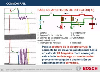 43
COMMON RAIL
AA/SEI 3 | 16.05.2005 | © Alle Rechte bei Robert Bosch GmbH, auch für den Fall von Schutzrechtsanmeldungen. Jede Verfügungsbefugnis, wie
Kopier- und Weitergaberecht, bei uns.
1: Batería 5: Condensador
2: Regulación de corriente 6: Diodos
3: Bobinas de las electroválvulas 7: Conmutador
selector de cindros
4: Interruptor de refuerzo I: Intensidad
FASE DE APERTURA DE INYECTOR( a )
Para la apertura de la electroválvula, la
corriente ha de elevarse rápidamente hasta
un valor de 20 Amperios. Para conseguir
este efecto se descarga un condensador
previamente cargado a una tensión de
aproximadamente 80 voltios.
 