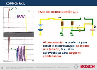 47
COMMON RAIL
AA/SEI 3 | 16.05.2005 | © Alle Rechte bei Robert Bosch GmbH, auch für den Fall von Schutzrechtsanmeldungen. Jede Verfügungsbefugnis, wie
Kopier- und Weitergaberecht, bei uns.
FASE DE DESCONEXIÓN (e )
Al desconectar la corriente para
cerrar la electroválvula, se induce
una tensión, la cual es
aprovechada para cargar el
condensador.
 