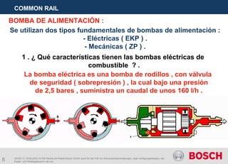 5
COMMON RAIL
AA/SEI 3 | 16.05.2005 | © Alle Rechte bei Robert Bosch GmbH, auch für den Fall von Schutzrechtsanmeldungen. Jede Verfügungsbefugnis, wie
Kopier- und Weitergaberecht, bei uns.
BOMBA DE ALIMENTACIÓN :
Se utilizan dos tipos fundamentales de bombas de alimentación :
- Eléctricas ( EKP ) .
- Mecánicas ( ZP ) .
1 . ¿ Qué características tienen las bombas eléctricas de
combustible ? .
La bomba eléctrica es una bomba de rodillos , con válvula
de seguridad ( sobrepresión ) , la cual bajo una presión
de 2,5 bares , suministra un caudal de unos 160 l/h .
 