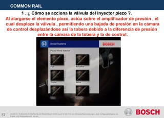 57
COMMON RAIL
AA/SEI 3 | 16.05.2005 | © Alle Rechte bei Robert Bosch GmbH, auch für den Fall von Schutzrechtsanmeldungen. Jede Verfügungsbefugnis, wie
Kopier- und Weitergaberecht, bei uns.
1 . ¿ Cómo se acciona la válvula del inyector piezo ?.
Al alargarse el elemento piezo, actúa sobre el amplificador de presión , el
cual desplaza la válvula , permitiendo una bajada de presión en la cámara
de control desplazándose así la tobera debido a la diferencia de presión
entre la cámara de la tobera y la de control.
 