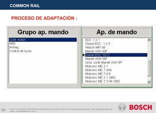 59
COMMON RAIL
AA/SEI 3 | 16.05.2005 | © Alle Rechte bei Robert Bosch GmbH, auch für den Fall von Schutzrechtsanmeldungen. Jede Verfügungsbefugnis, wie
Kopier- und Weitergaberecht, bei uns.
PROCESO DE ADAPTACIÓN :
 