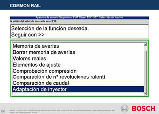 60
COMMON RAIL
AA/SEI 3 | 16.05.2005 | © Alle Rechte bei Robert Bosch GmbH, auch für den Fall von Schutzrechtsanmeldungen. Jede Verfügungsbefugnis, wie
Kopier- und Weitergaberecht, bei uns.
 