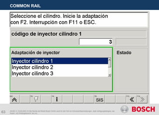 63
COMMON RAIL
AA/SEI 3 | 16.05.2005 | © Alle Rechte bei Robert Bosch GmbH, auch für den Fall von Schutzrechtsanmeldungen. Jede Verfügungsbefugnis, wie
Kopier- und Weitergaberecht, bei uns.
 