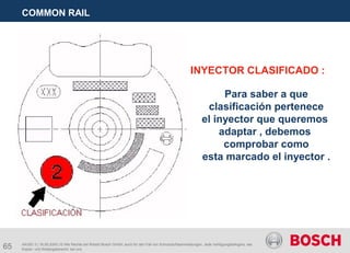 65
COMMON RAIL
AA/SEI 3 | 16.05.2005 | © Alle Rechte bei Robert Bosch GmbH, auch für den Fall von Schutzrechtsanmeldungen. Jede Verfügungsbefugnis, wie
Kopier- und Weitergaberecht, bei uns.
Para saber a que
clasificación pertenece
el inyector que queremos
adaptar , debemos
comprobar como
esta marcado el inyector .
INYECTOR CLASIFICADO :
 