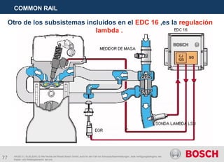77
COMMON RAIL
AA/SEI 3 | 16.05.2005 | © Alle Rechte bei Robert Bosch GmbH, auch für den Fall von Schutzrechtsanmeldungen. Jede Verfügungsbefugnis, wie
Kopier- und Weitergaberecht, bei uns.
Otro de los subsistemas incluidos en el EDC 16 ,es la regulación
lambda .
 