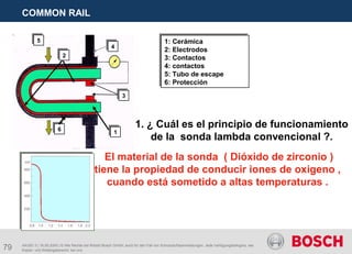 79
COMMON RAIL
44
55
AA/SEI 3 | 16.05.2005 | © Alle Rechte bei Robert Bosch GmbH, auch für den Fall von Schutzrechtsanmeldungen. Jede Verfügungsbefugnis, wie
Kopier- und Weitergaberecht, bei uns.
11
22
33
1: Cerámica
2: Electrodos
3: Contactos
4: contactos
5: Tubo de escape
6: Protección
1: Cerámica
2: Electrodos
3: Contactos
4: contactos
5: Tubo de escape
6: Protección
66
1. ¿ Cuál es el principio de funcionamiento
de la sonda lambda convencional ?.
El material de la sonda ( Dióxido de zirconio )
tiene la propiedad de conducir iones de oxigeno ,
cuando está sometido a altas temperaturas .
 