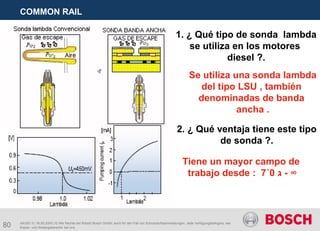 80
COMMON RAIL
AA/SEI 3 | 16.05.2005 | © Alle Rechte bei Robert Bosch GmbH, auch für den Fall von Schutzrechtsanmeldungen. Jede Verfügungsbefugnis, wie
Kopier- und Weitergaberecht, bei uns.
1. ¿ Qué tipo de sonda lambda
se utiliza en los motores
diesel ?.
Se utiliza una sonda lambda
del tipo LSU , también
denominadas de banda
ancha .
2. ¿ Qué ventaja tiene este tipo
de sonda ?.
Tiene un mayor campo de
trabajo desde : ‫ג‬0´7 - ∞
 
