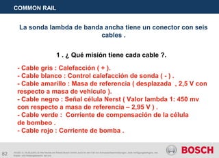 82
COMMON RAIL
AA/SEI 3 | 16.05.2005 | © Alle Rechte bei Robert Bosch GmbH, auch für den Fall von Schutzrechtsanmeldungen. Jede Verfügungsbefugnis, wie
Kopier- und Weitergaberecht, bei uns.
La sonda lambda de banda ancha tiene un conector con seis
cables .
1 . ¿ Qué misión tiene cada cable ?.
- Cable gris : Calefacción ( + ).
- Cable blanco : Control calefacción de sonda ( - ) .
- Cable amarillo : Masa de referencia ( desplazada , 2,5 V con
respecto a masa de vehículo ).
- Cable negro : Señal célula Nerst ( Valor lambda 1: 450 mv
con respecto a masa de referencia – 2,95 V ) .
- Cable verde : Corriente de compensación de la célula
de bombeo .
- Cable rojo : Corriente de bomba .
 