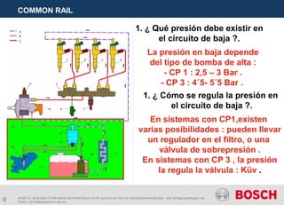 9
COMMON RAIL
AA/SEI 3 | 16.05.2005 | © Alle Rechte bei Robert Bosch GmbH, auch für den Fall von Schutzrechtsanmeldungen. Jede Verfügungsbefugnis, wie
Kopier- und Weitergaberecht, bei uns.
1. ¿ Cómo se regula la presión en
el circuito de baja ?.
En sistemas con CP1,existen
varias posibilidades : pueden llevar
un regulador en el filtro, o una
válvula de sobrepresión .
En sistemas con CP 3 , la presión
la regula la válvula : Küv .
1. ¿ Qué presión debe existir en
el circuito de baja ?.
La presión en baja depende
del tipo de bomba de alta :
- CP 1 : 2,5 – 3 Bar .
- CP 3 : 4´5- 5´5 Bar .
 