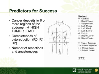 Predictors for Success
• Cancer deposits in 6 or
more regions of the
abdomen  HIGH
TUMOR LOAD
• Completeness of
cytoreduction (R0, R1,
R2)
• Number of resections
and anastomoses
 