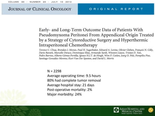 N = 2298
Average operating time: 9.5 hours
80% had complete tumor removal
Average hospital stay: 21 days
Post-operative mortality: 2%
Major morbidity: 24%
 