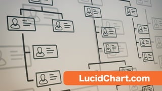 LucidChart.com
 