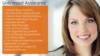 • Cannot Show Property
• Must Be Paid a Salary/Hourly
• Cannot Give Opinion/Advice
• Cannot Hold Open Houses
• Measure Homes
• Host Walk-Throughs
• Can Act as Courier
• Can Organize Documents
• Can Schedule Appointments
• Can Place Signs
• Can Produce Marketing Under
Supervision of Agent
• Employment Is Subject To
Approval of Broker
Unlicensed Assistants
 