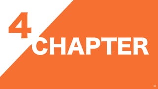 CHAPTER
42
4
 