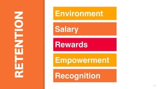 64
RETENTION
Environment
Salary
Rewards
Empowerment
Recognition
 