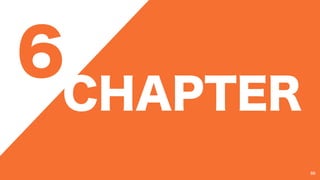 CHAPTER
66
6
 