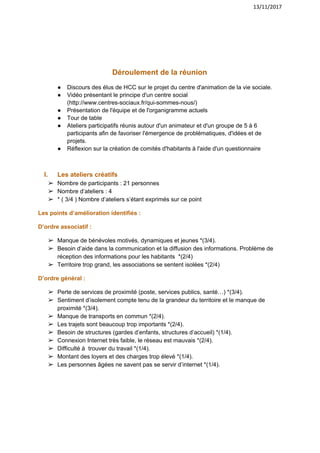 13/11/2017
Déroulement​ ​de​ ​la​ ​réunion
● Discours​ ​des​ ​élus​ ​de​ ​HCC​ ​sur​ ​le​ ​projet​ ​du​ ​centre​ ​d'animation​ ​de​ ​la​ ​vie​ ​sociale.
● Vidéo​ ​présentant​ ​le​ ​principe​ ​d'un​ ​centre​ ​social
(http://www.centres-sociaux.fr/qui-sommes-nous/)
● Présentation​ ​de​ ​l'équipe​ ​et​ ​de​ ​l'organigramme​ ​actuels
● Tour​ ​de​ ​table
● Ateliers​ ​participatifs​ ​réunis​ ​autour​ ​d'un​ ​animateur​ ​et​ ​d'un​ ​groupe​ ​de​ ​5​ ​à​ ​6
participants​ ​afin​ ​de​ ​favoriser​ ​l'émergence​ ​de​ ​problématiques,​ ​d'idées​ ​et​ ​de
projets.
● Réflexion​ ​sur​ ​la​ ​création​ ​de​ ​comités​ ​d'habitants​ ​à​ ​l'aide​ ​d'un​ ​questionnaire
I. Les​ ​ateliers​ ​créatifs
➢ Nombre​ ​de​ ​participants​ ​:​ ​21​ ​personnes
➢ Nombre​ ​d’ateliers​ ​:​ ​4
➢ *​ ​(​ ​3/4​ ​)​ ​Nombre​ ​d’ateliers​ ​s’étant​ ​exprimés​ ​sur​ ​ce​ ​point
Les​ ​points​ ​d’amélioration​ ​identifiés​ ​:
D’ordre​ ​associatif :
➢ Manque​ ​de​ ​bénévoles​ ​motivés,​ ​dynamiques​ ​et​ ​jeunes​ ​*(3/4).
➢ Besoin​ ​d’aide​ ​dans​ ​la​ ​communication​ ​et​ ​la​ ​diffusion​ ​des​ ​informations.​ ​Problème​ ​de
réception​ ​des​ ​informations​ ​pour​ ​les​ ​habitants​ ​​ ​*(2/4)
➢ Territoire​ ​trop​ ​grand,​ ​les​ ​associations​ ​se​ ​sentent​ ​isolées​ ​*(2/4)
D’ordre​ ​général :
➢ Perte​ ​de​ ​services​ ​de​ ​proximité​ ​(poste,​ ​services​ ​publics,​ ​santé…)​ ​*(3/4).
➢ Sentiment​ ​d’isolement​ ​compte​ ​tenu​ ​de​ ​la​ ​grandeur​ ​du​ ​territoire​ ​et​ ​le​ ​manque​ ​de
proximité​ ​*(3/4).
➢ Manque​ ​de​ ​transports​ ​en​ ​commun​ ​*(2/4).
➢ Les​ ​trajets​ ​sont​ ​beaucoup​ ​trop​ ​importants​ ​*(2/4).
➢ Besoin​ ​de​ ​structures​ ​(gardes​ ​d’enfants,​ ​structures​ ​d’accueil)​ ​*(1/4).
➢ Connexion​ ​Internet​ ​très​ ​faible,​ ​le​ ​réseau​ ​est​ ​mauvais​ ​*(2/4).
➢ Difficulté​ ​à​ ​​ ​trouver​ ​du​ ​travail​ ​*(1/4).
➢ Montant​ ​des​ ​loyers​ ​et​ ​des​ ​charges​ ​trop​ ​élevé​ ​*(1/4).
➢ Les​ ​personnes​ ​âgées​ ​ne​ ​savent​ ​pas​ ​se​ ​servir​ ​d’internet​ ​*(1/4).
 