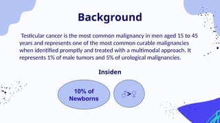 Background
Testicular cancer is the most common malignancy in men aged 15 to 45
years and represents one of the most common curable malignancies
when identified promptly and treated with a multimodal approach. It
represents 1% of male tumors and 5% of urological malignancies.
Insiden
10% of
Newborns
♂>♀
 