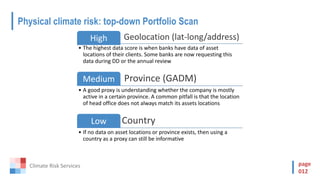 UNEP FI CRS Climate Risk Results.pptx