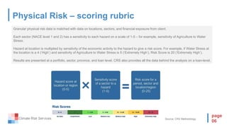 Risk Ruberix UNEP FI CRS Climate Risk Results.pptx