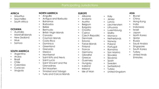 AFRICA
• Mauritius
• Seychelles
• South Africa
ASIA
• Brunei
• China
• Hong Kong
• India
• Indonesia
• Israel
• Japan
• North Korea
• Qatar
• Russia
• Saudi Arabia
• Singapore
• South Korea
• Turkey
• United Arab
Emirates
EUROPE
• Albania
• Andorra
• Austria
• Belgium
• Bulgaria
• Croatia
• Cyprus
• Czech Republic
• Denmark
• Estonia
• Faroe Islands
• Finland
• France
• Germany
• Gibraltar
• Greece
• Guernsey
• Hungary
• Iceland
• Ireland
• Isle of Man
• Italy
• Jersey
• Latvia
• Liechtenstein
• Lithuania
• Luxembourg
• Malta
• Monaco
• Netherlands
• Norway
• Poland
• Portugal
• Romania
• San Marino
• Slovakia
• Slovenia
• Spain
• Sweden
• Switzerland
• Turkey
• United Kingdom
NORTH AMERICA
• Anguilla
• Antigua and Barbuda
• Bahamas
• Barbados
• Belize
• Bermuda
• British Virgin Islands
• Canada
• Cayman Islands
• Costa Rica
• Dominica
• Greenland
• Grenada
• Mexico
• Montserrat
• Saint Kitts and Nevis
• Saint Lucia
• Saint Vincent and the
Grenadines
• Sint Maarten
• Trinidad and Tobago
• Turks and Caicos Islands
OCEANIA
• Australia
• Marshall Islands
• New Zealand
• Niue
• Samoa
SOUTH AMERICA
• Argentina
• Aruba
• Brazil
• Chile
• Colombia
• Curacao
• Uruguay
Participating Jurisdictions
©RPSRecoveryPortfolioServicesLtd.–www.recovery-portfolio-services.co.uk
 