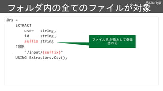 #azurejp
suffix
{suffix}
ファイル名が値として登録
される
 