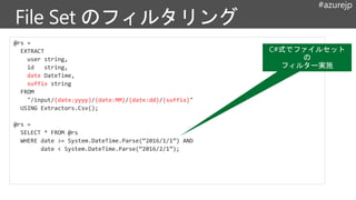 #azurejp
date
suffix
{date:yyyy} {date:MM} {date:dd} {suffix}
C#式でファイルセット
の
フィルター実施
 