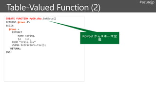 #azurejp
CREATE FUNCTION MyDB.dbo.
RETURNS @rows AS
BEGIN
@rows =
EXTRACT
Name string,
Id int,
FROM “/file.tsv”
USING Extractors.Tsv();
RETURN;
END;
RowSet からスキーマ定
義
 
