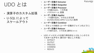 • ユーザー定義の Extractor
• ユーザー定義の Outputter
• ユーザー定義の Processor
• 1行読み込み、１行作成
• パススルー vs. 変換
• ユーザー定義の Applier
• １行読み込み、０行以上を生成
• OUTER/CROSS APPLY とともに使用
• ユーザー定義の Combiner
• 行セットの結合 (ユーザー定義のジョインのように)
• ユーザー定義の Reducer
• n 行読み込み、 m 行生成 (通常は m<n)
• UDO インスタンスを使う明示的な U-SQL シンタクス
でスケールアウト (実行の一部として作成)：
• EXTRACT
• OUTPUT
• PROCESS
• COMBINE
• REDUCE
 