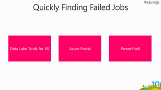 Data Lake Tools for VS Azure Portal PowerShell
 