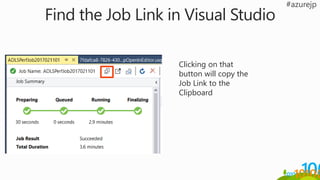 Clicking on that
button will copy the
Job Link to the
Clipboard
 