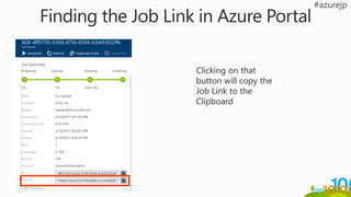 Clicking on that
button will copy the
Job Link to the
Clipboard
 
